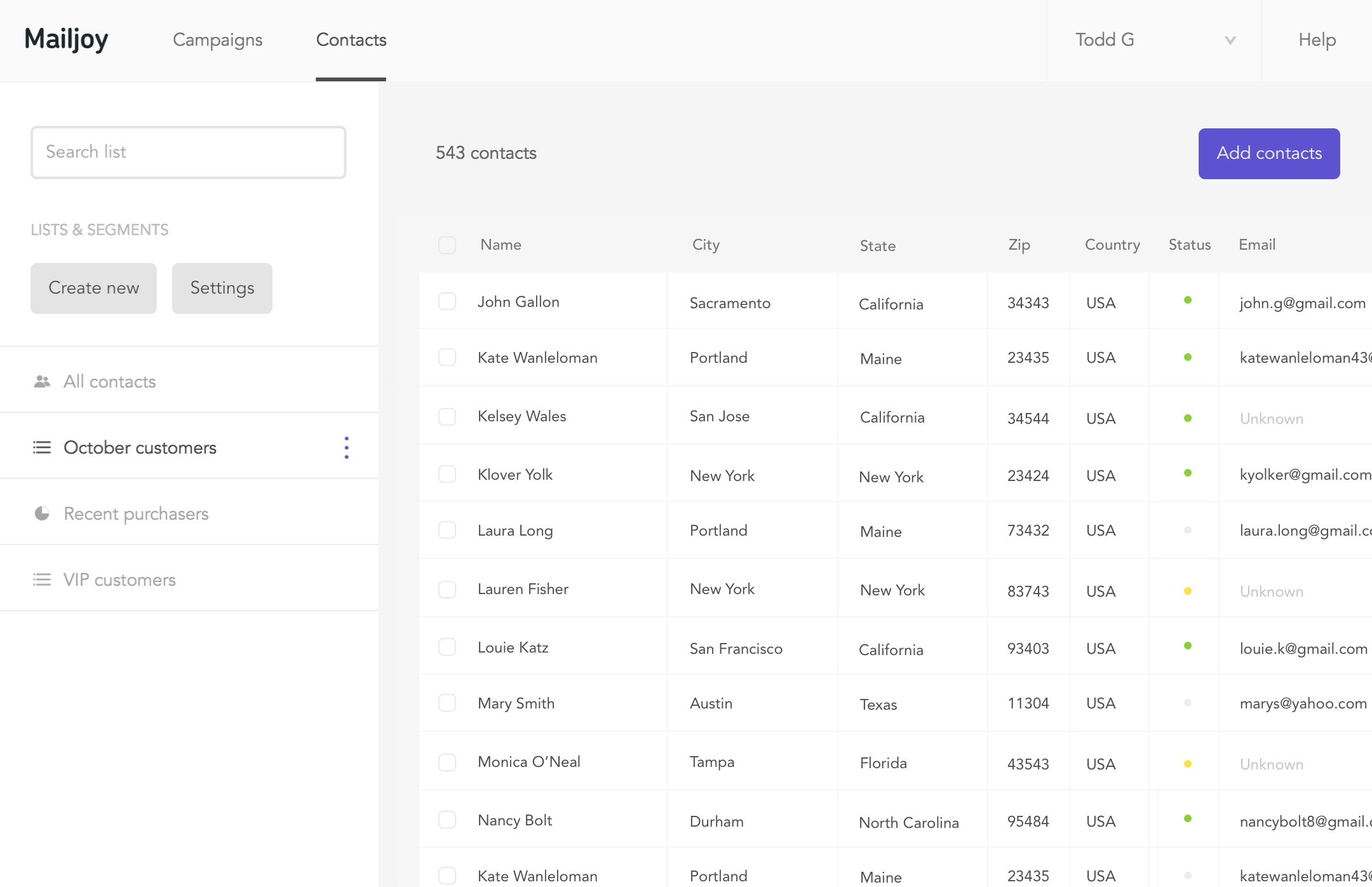 Mailjoy Contacts Overview