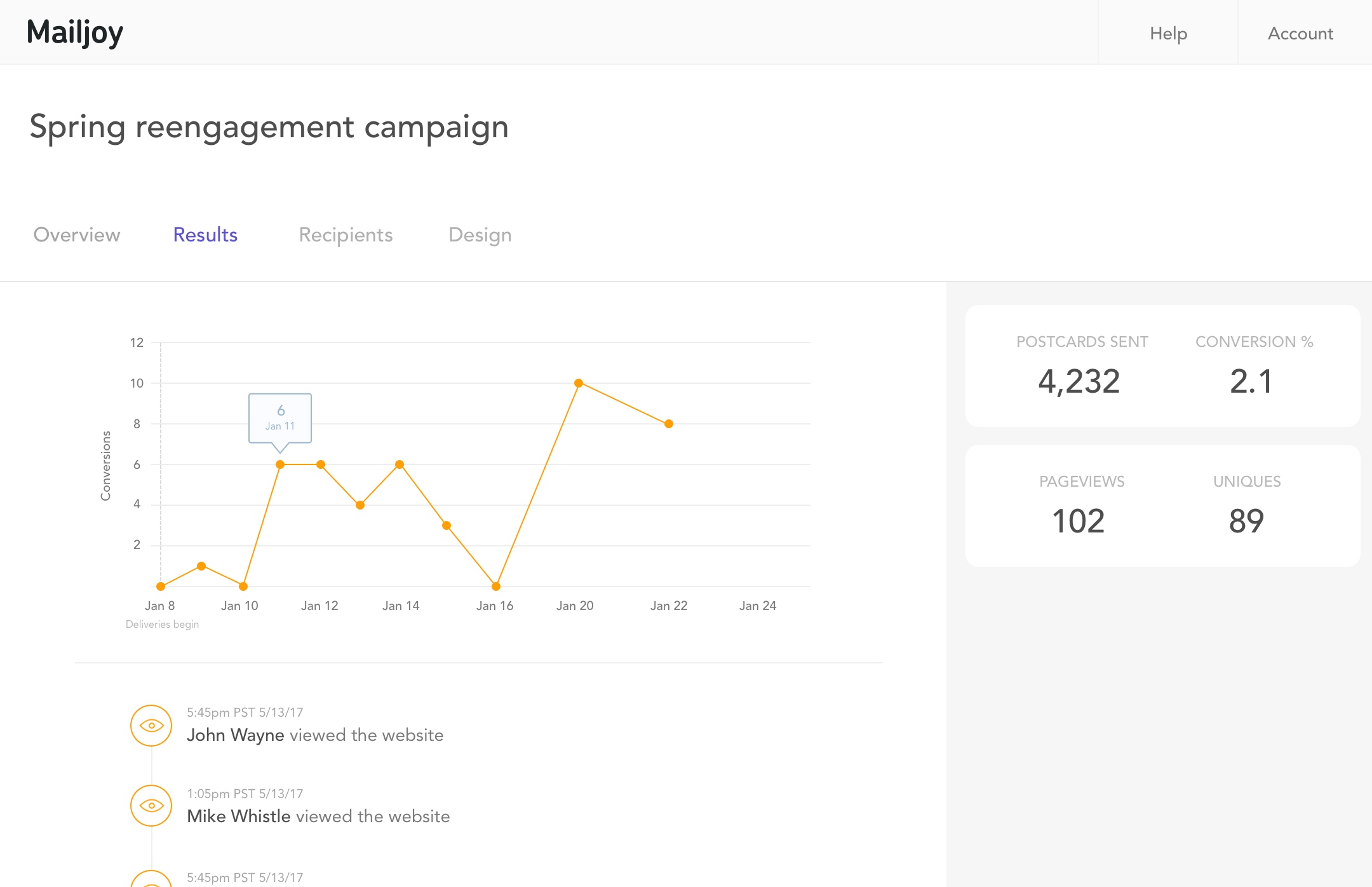 Access detailed direct mail campaign reporting