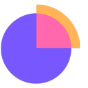 Run multi-channel campaigns